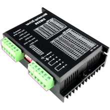 Todos - Drive CNC Conectando a API OpenIA: Automatización Eficiente